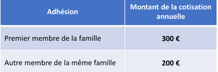 Cotisation_24-25