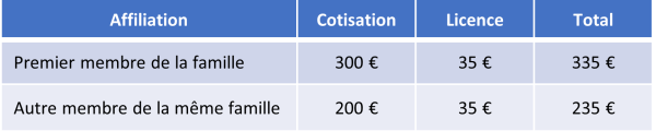 Cotisation_25-26